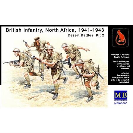 British Infantry, North Africa, 1941-1943
