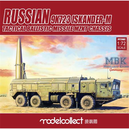 Russian 9K723 Iskander-M pre-painted Kit