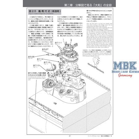 Super Illustration IJN Battleship YAMATO