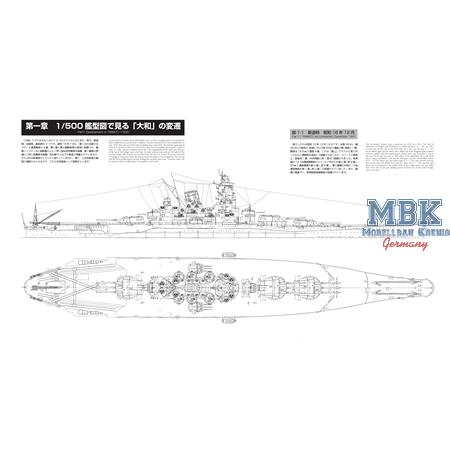 Super Illustration IJN Battleship YAMATO