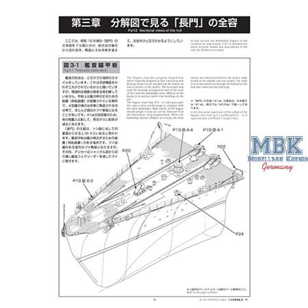 Super Illustration IJN Battleship NAGATO