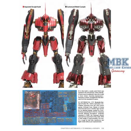 Mastering Metal Painting - Character Model Edition