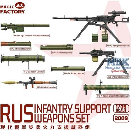 RUS Infantry Support Weapons Set