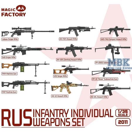 RUS Individual weapon set