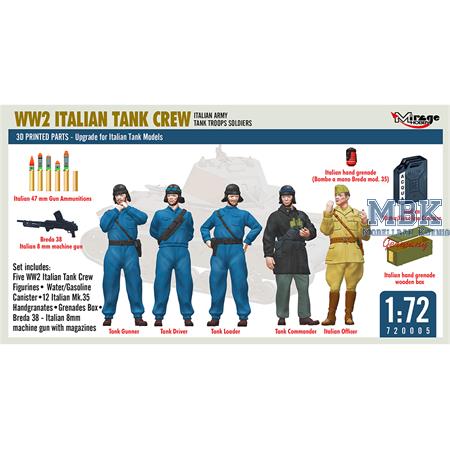 WW2 Italian Tank Crew w/equipment