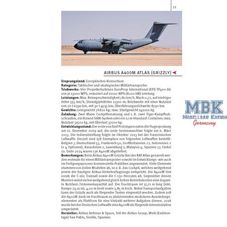 Flugzeuge der Welt 2025