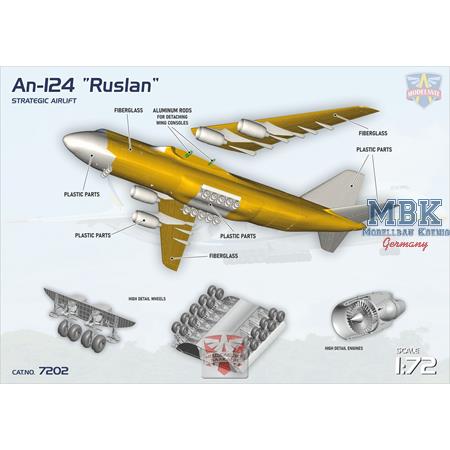 Antonov An-124 "Ruslan" 1:72