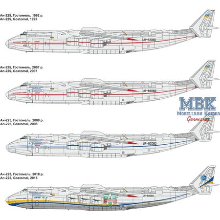 Antonov An-225 "Mirya" Superheavy transporter 1:72