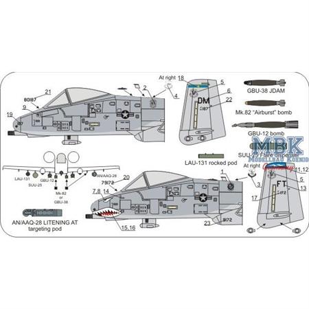 Fairchild A-10A Afghanistan Warthogs Update