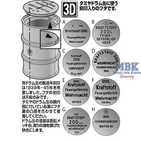 1/35 Fuel Drum Cover Set Type A 1940