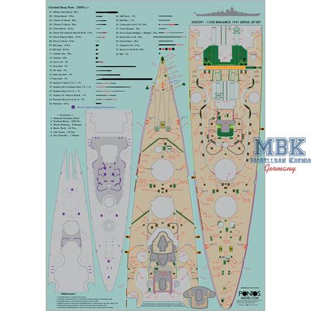 BISMARCK 1941 Detail Up Set 1/350