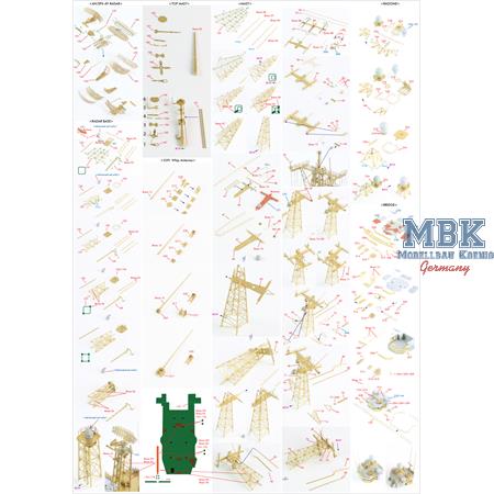 FFG Oliver Hazard Perry Class Detail Up Set + Kit