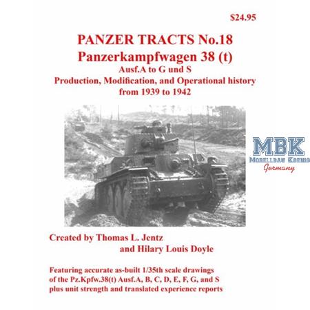 Panzer 38(t)