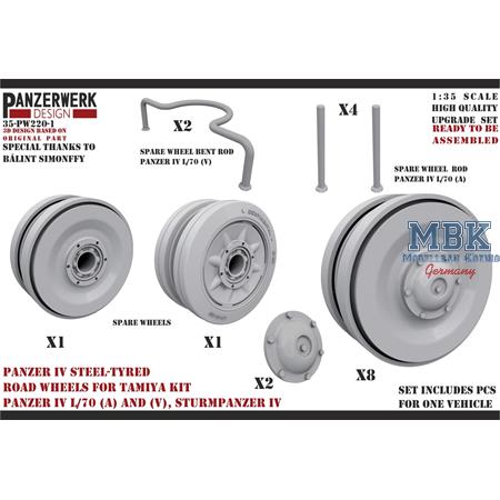 Panzer IV steel-tyred road wheels for Tamiya 1/35