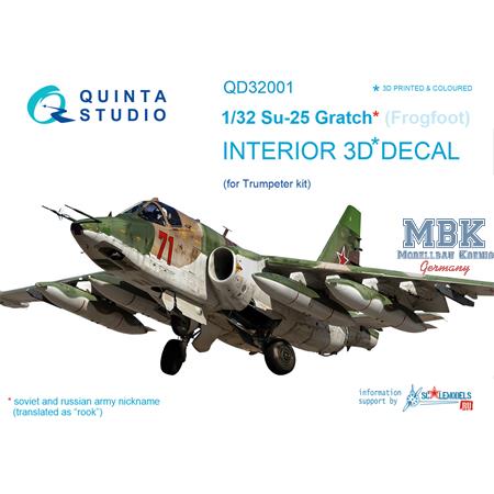 Su-25 3D-Printed & coloured Interior