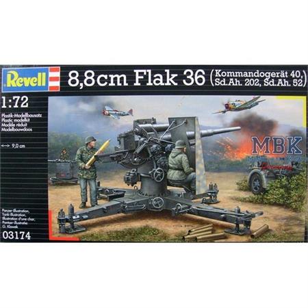 8,8 cm Flak 36 (Kommandogerät 40, Sd.Ah. 202 & 52)