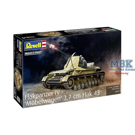 Flakpanzer IV - "Möbelwagen" 3,7 cm Flak 43