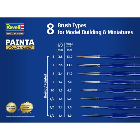 PAINTA Professional- Detail Set-4 Pack Synt.Pinsel
