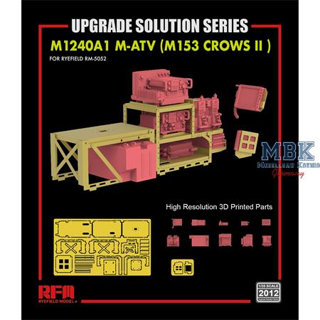 Upgrade set for M1240A1 M-ATV (M153 CROWS II )