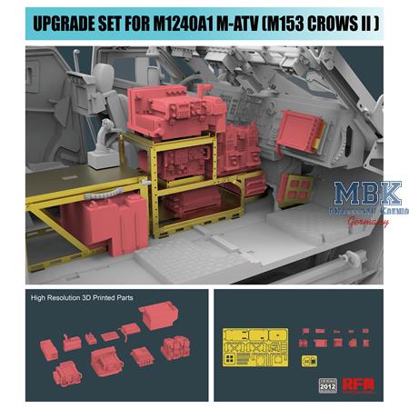 Upgrade set for M1240A1 M-ATV (M153 CROWS II )