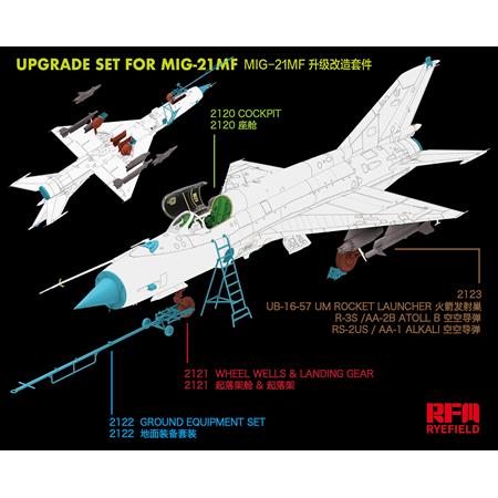 MiG-21MF Landing Gear & Wheel Wells 3D PRINTED