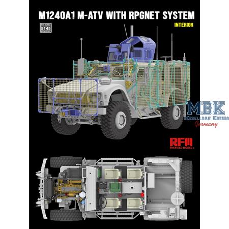 M1240A1 MATV with RPGNet System