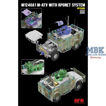 M1240A1 MATV with RPGNet System