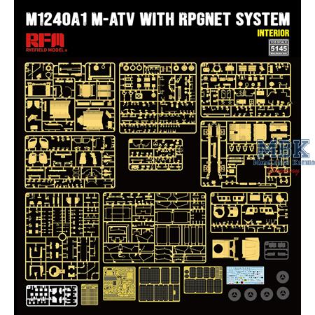 M1240A1 MATV with RPGNet System