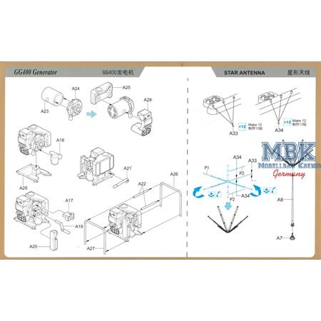 German Antenna Set & Generator GG400