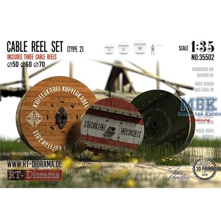 Cable Reel Diameter 5cm