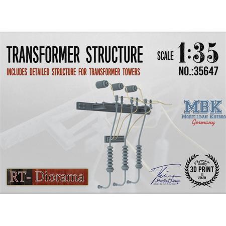 3D Resin Print: Transformer Structure