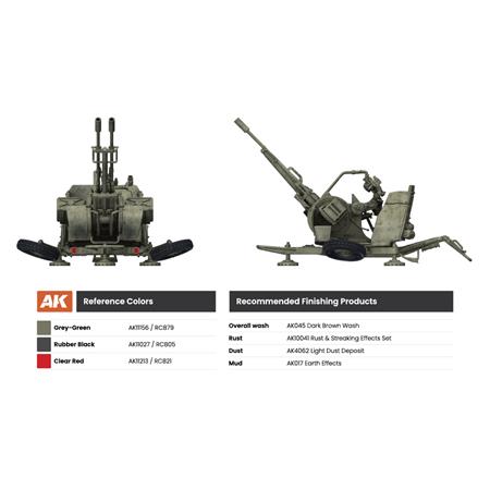 ZU-23-2 with Armored Shields (1:72)