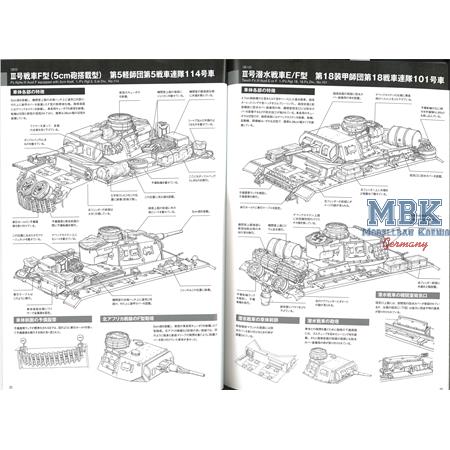 Panzer III Ausf.  E-J Military Detail Illustration