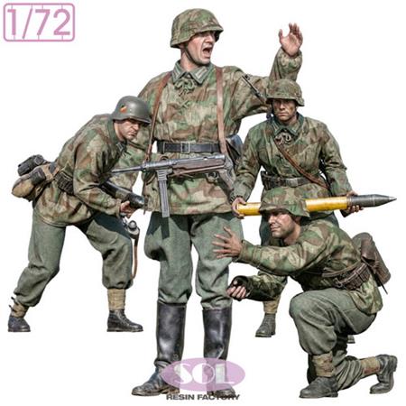 WWII German Field Artillery Crew (1:72)
