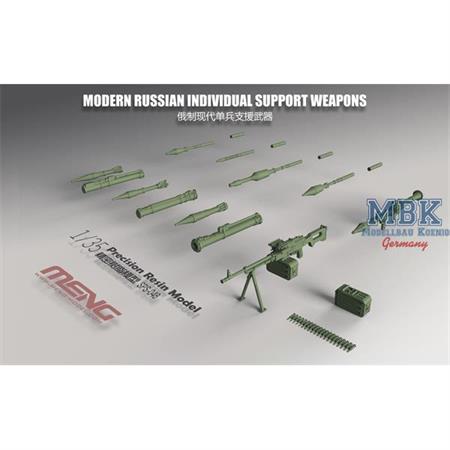 Modern Russian Individual Support Weapons