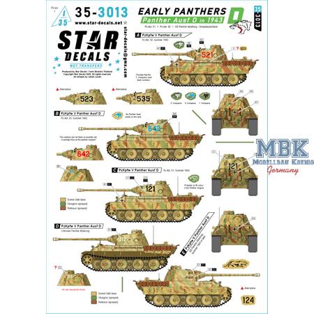 Early Panther - Panther Ausf D in 1943