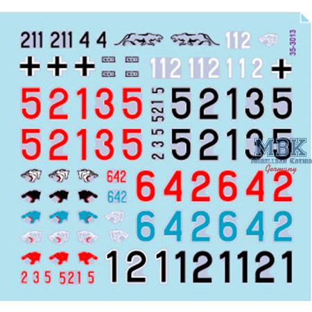 Early Panther - Panther Ausf D in 1943