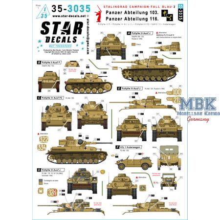 Stalingrad Campaign - Fall Blau # 2