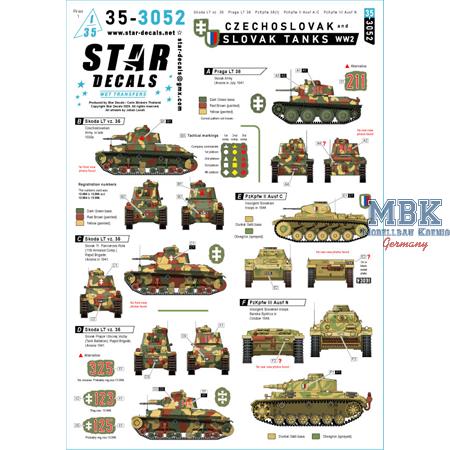 Czechoslovak & Slovak Tanks - Skoda &, Praga