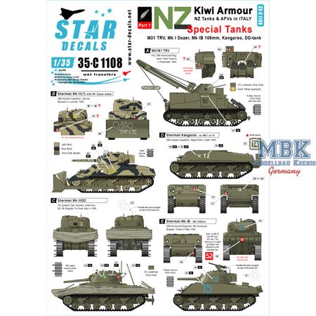 Kiwi Armour 1 - Special Tanks