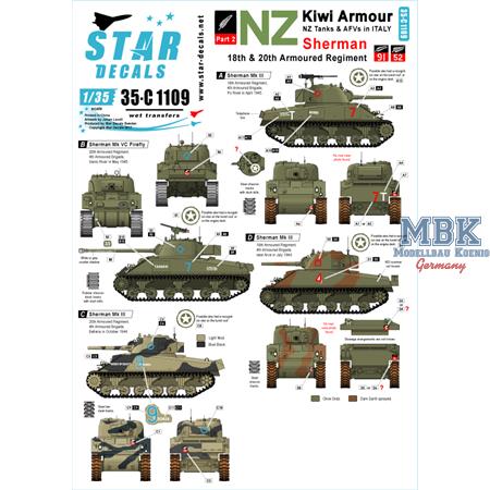 Kiwi Armour 2 - Shermans of 18th & 20th Arm. Rgt