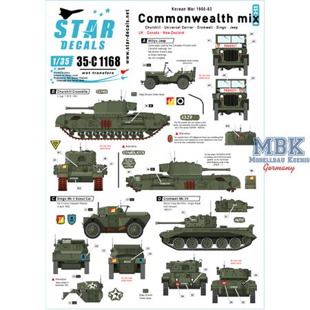 Commonwealth mix - Korean War 1950-53.