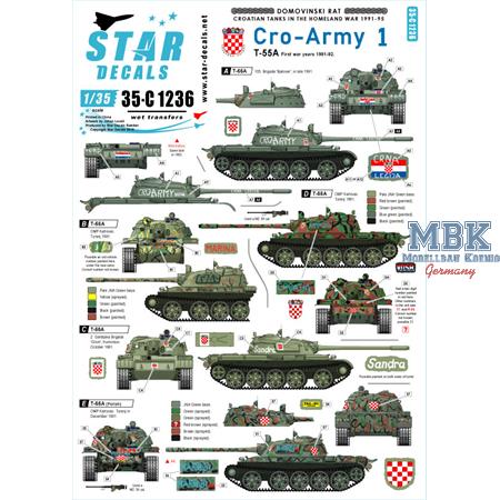 CRO-ARMY # 1 Civil War / Bürgerkrieg 1991 -95