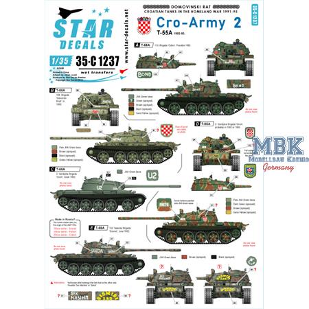 CRO-ARMY # 2 Civil War / Bürgerkrieg 1991 -95