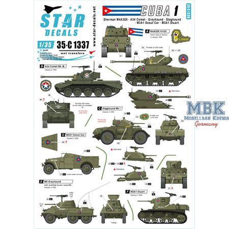 Tanks & AFVs in Cuba # 1