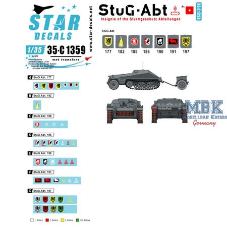 StuG-Abt #1