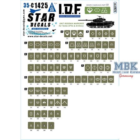 IDF Generic Markings # 1