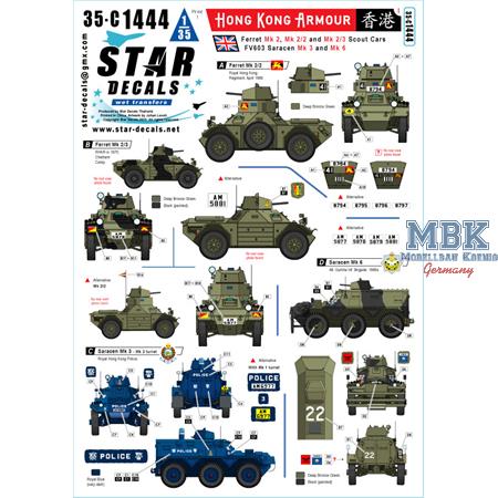 Hong Kong Armour - British AFV # 1