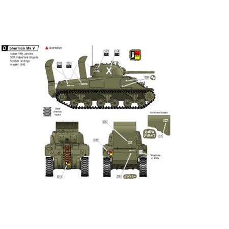 Sherman in Burma - British and Commonwealth