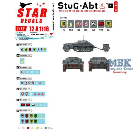 StuG-Abt #1